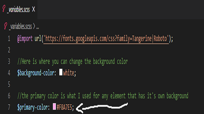Fabulousness how to image