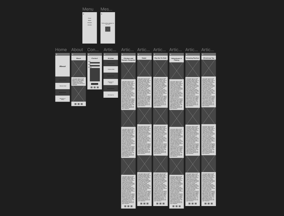 food blog wireframes